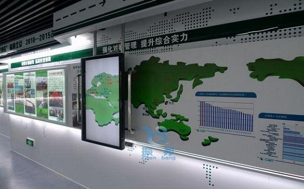 滑轨电视