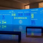 如何制作企业大数据展厅互动设计方案？
