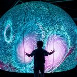球幕投影系统内容展示的特点