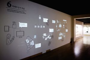 为了实现石墨互动墙的交互效果，需要哪些软硬件技术作为支撑？